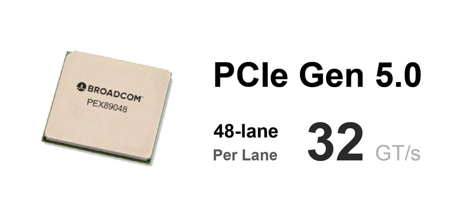 ARC-1389-RAID Engine